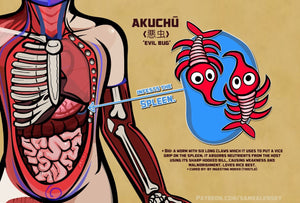 Akuchū - 悪虫 - [Yokai | KanNoMushi]